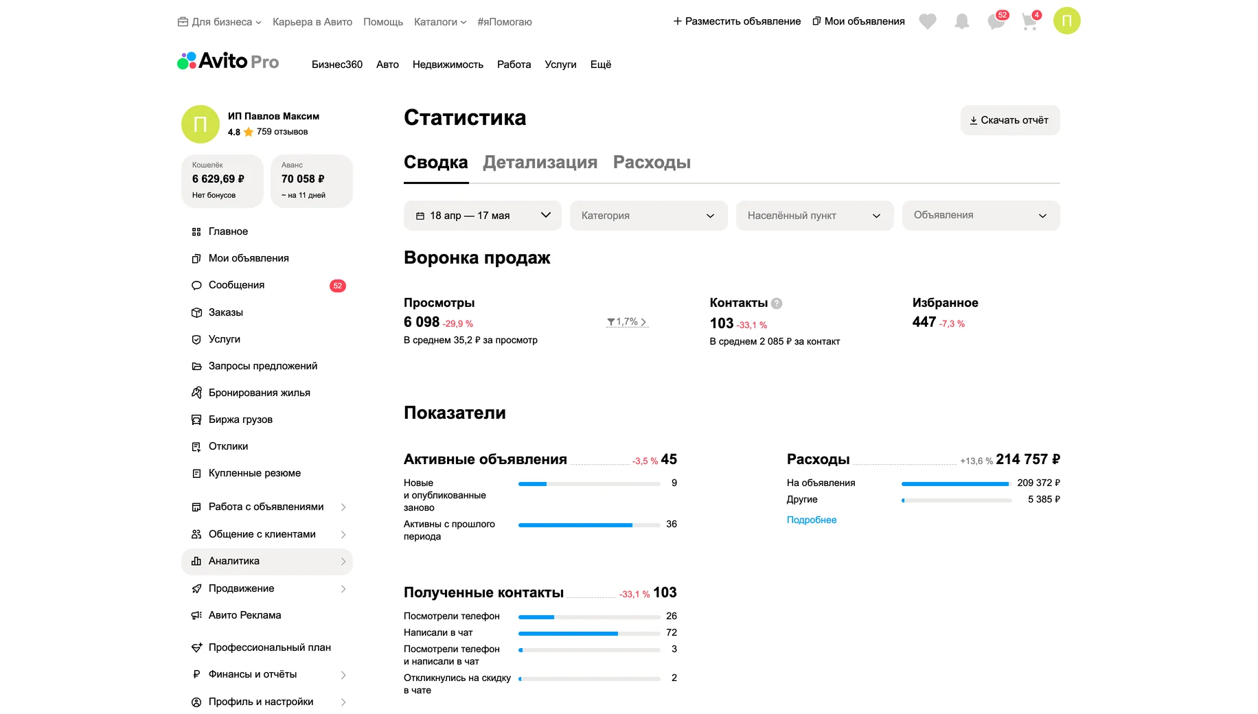 Статистика до работ