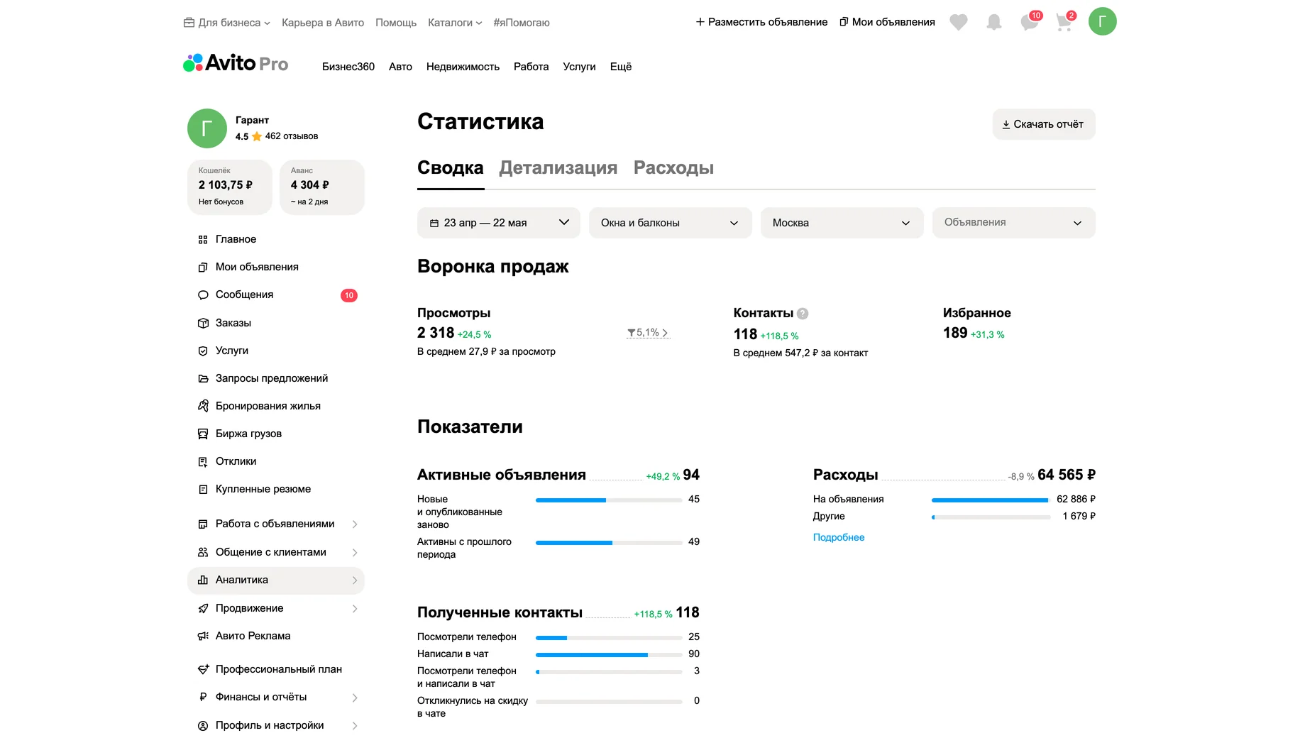Статистика после работ