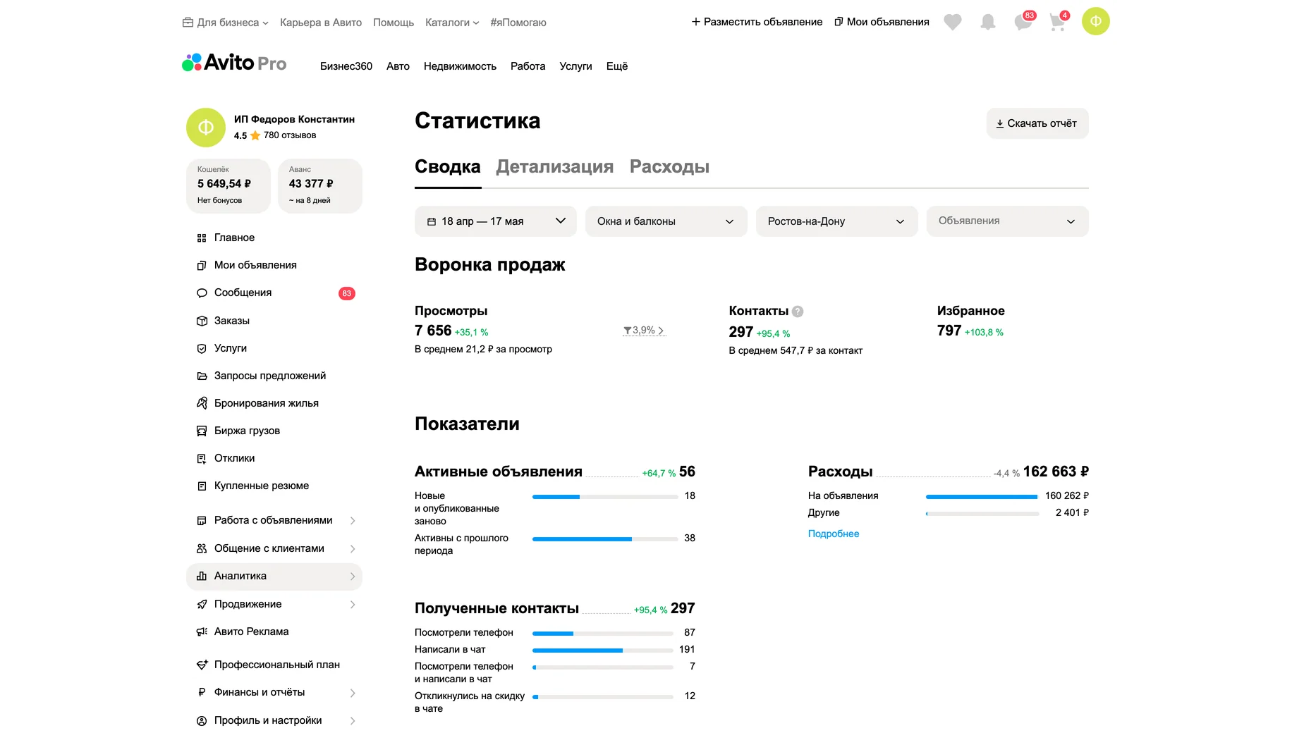Статистика после работ