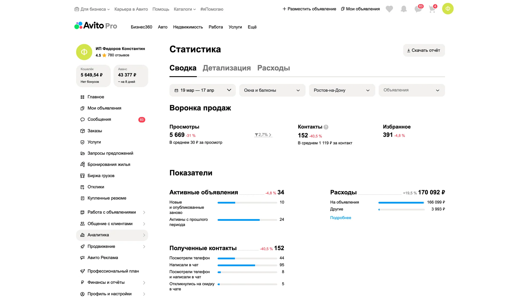 Статистика до работ