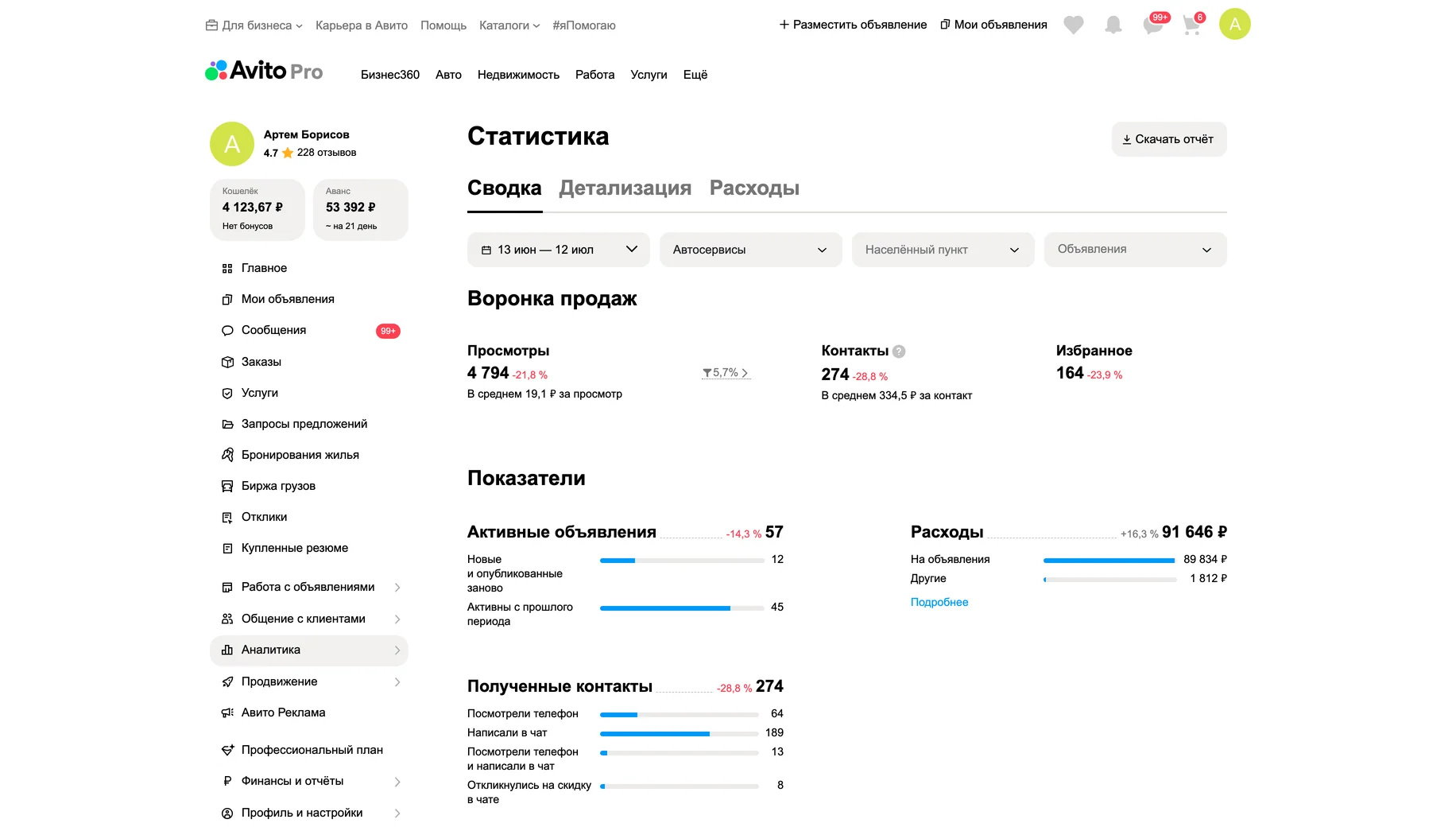 Статистика до работ