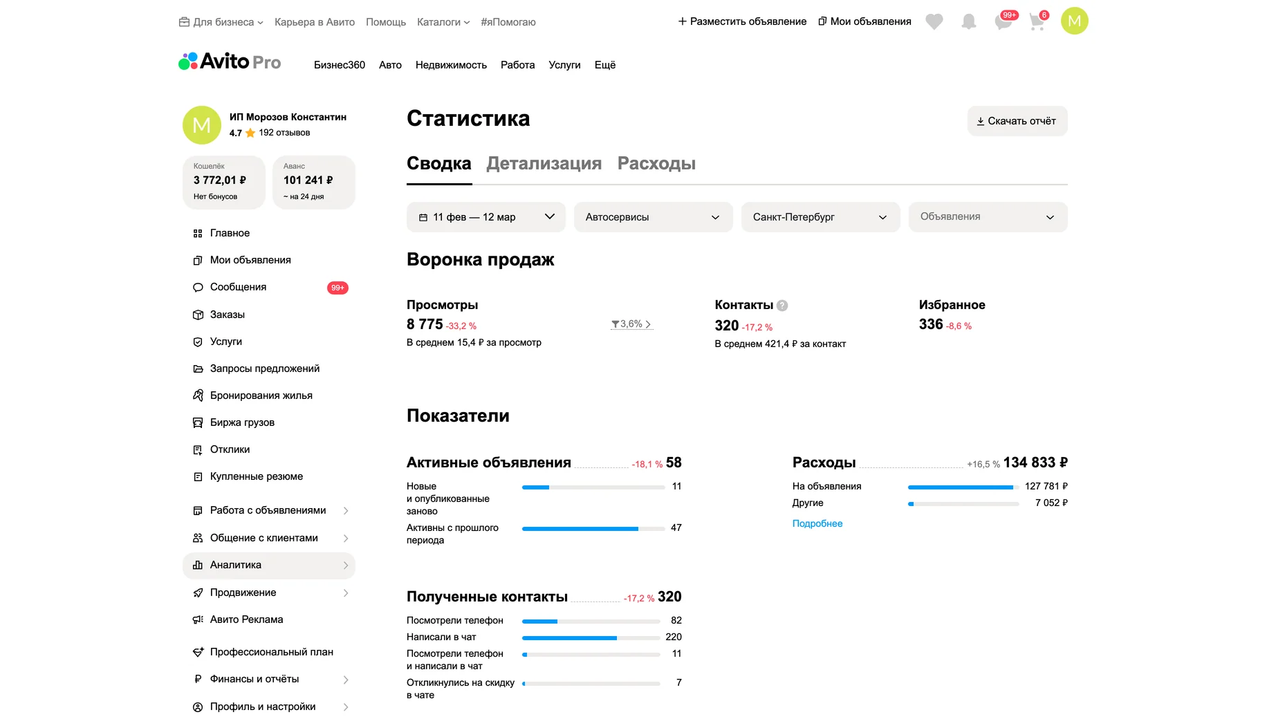 Статистика до работ