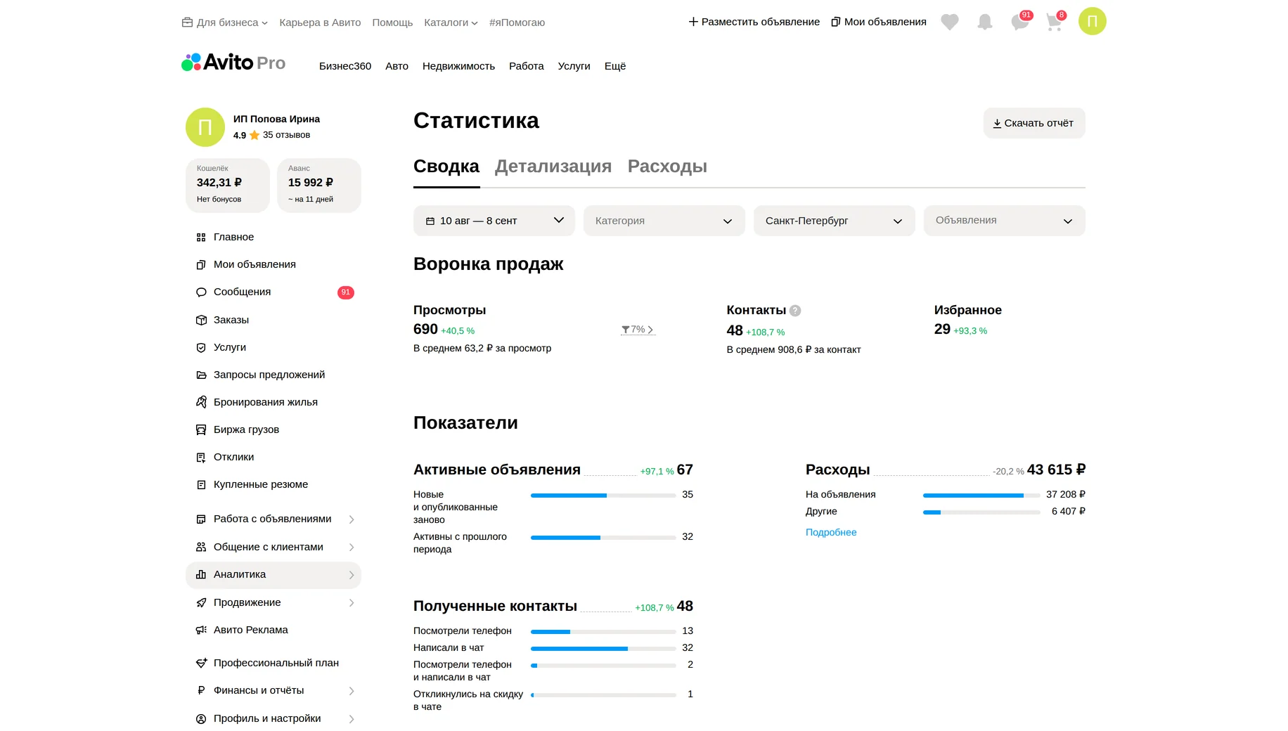 Статистика после работ