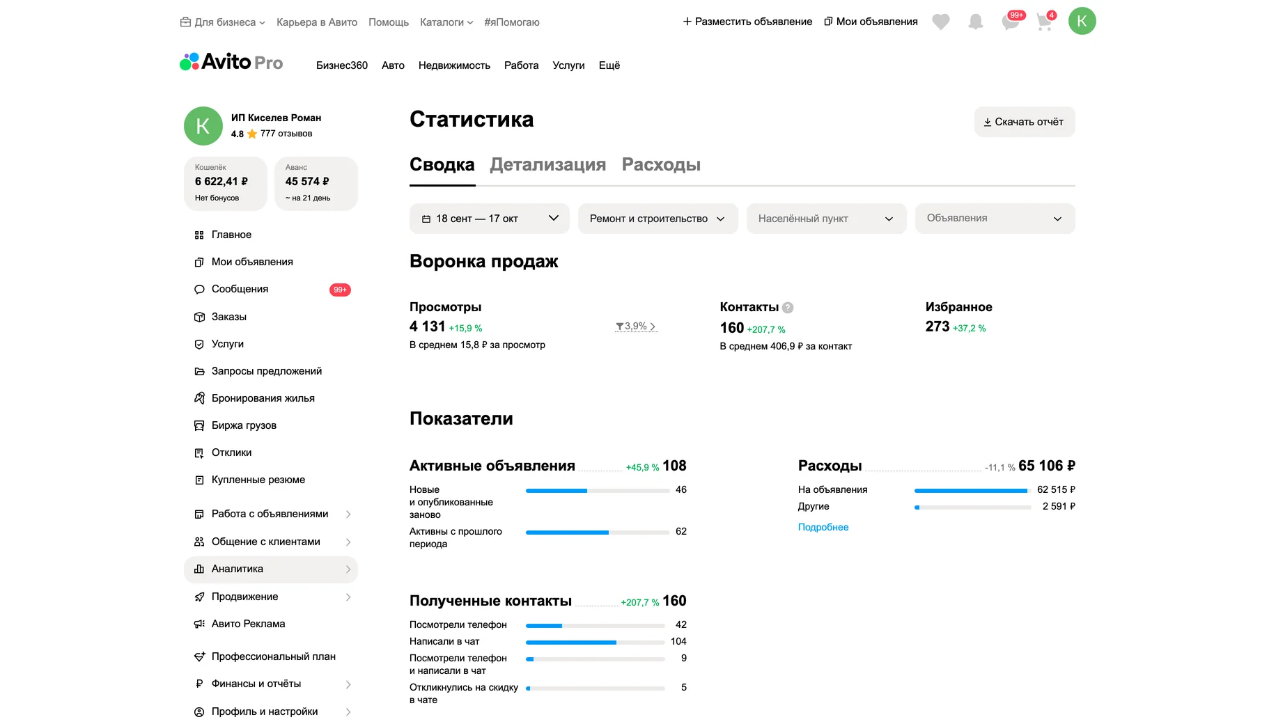 Статистика после работ