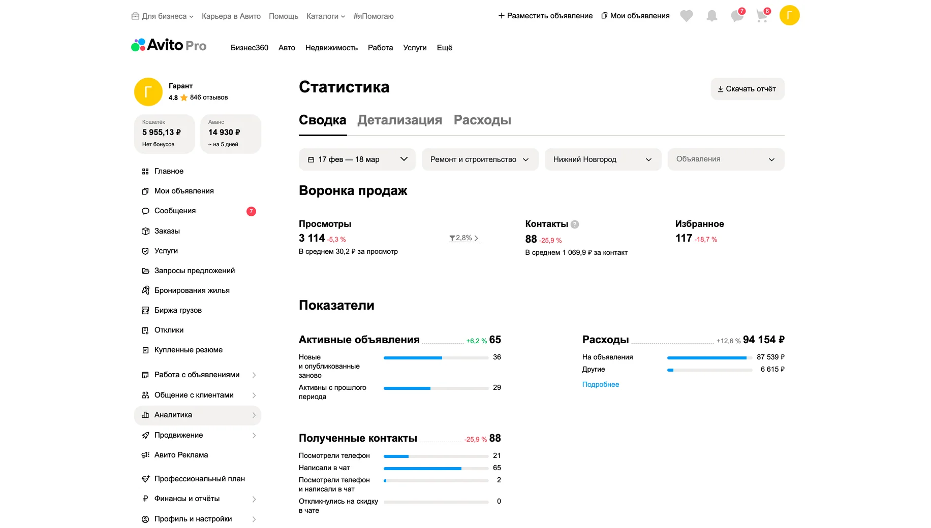 Статистика до работ