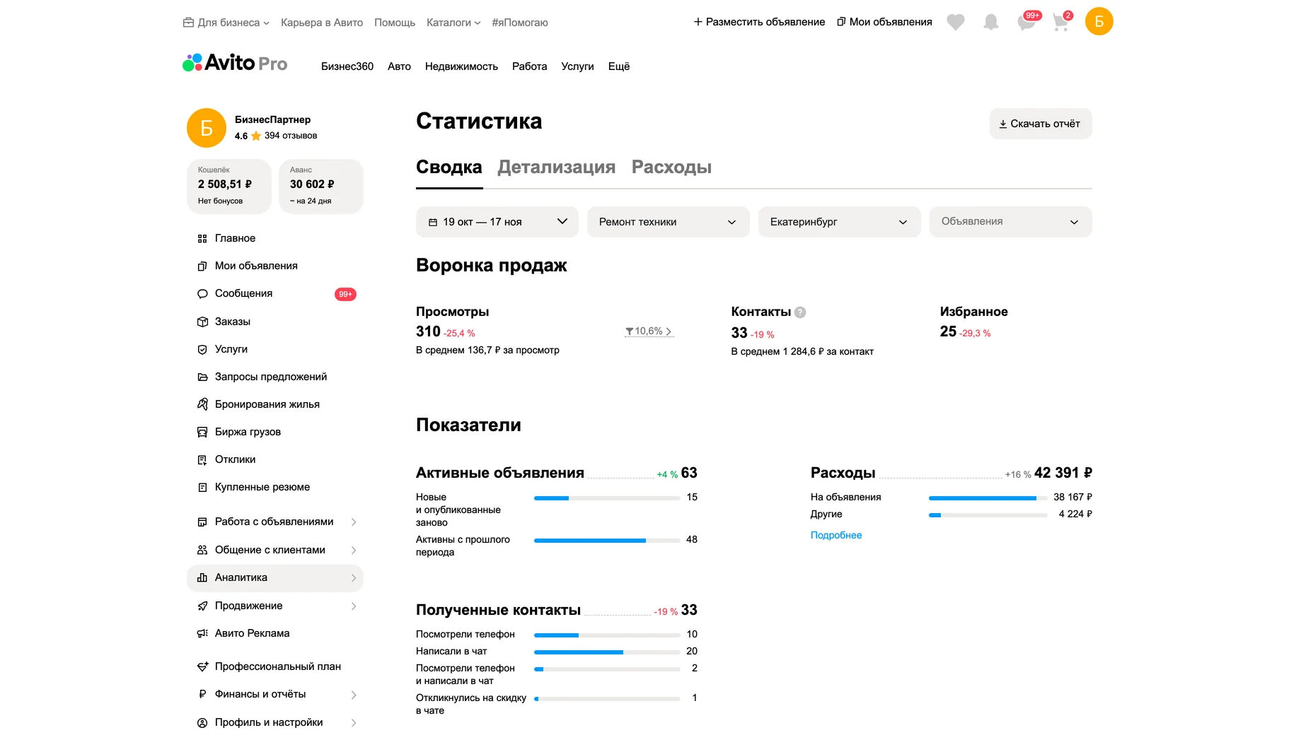 Статистика до работ