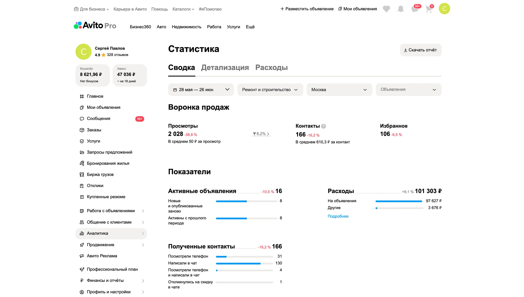 Статистика до работ