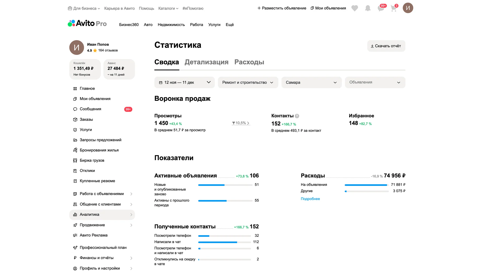 Статистика после работ