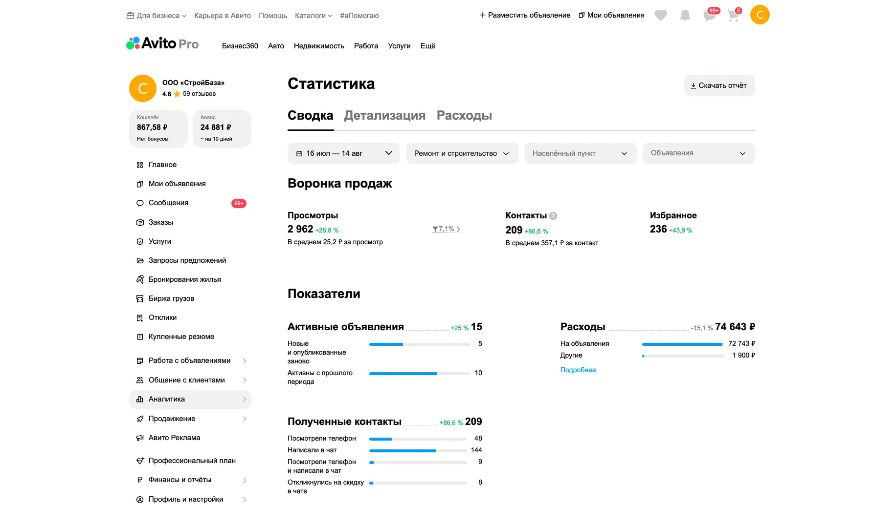 Статистика после работ