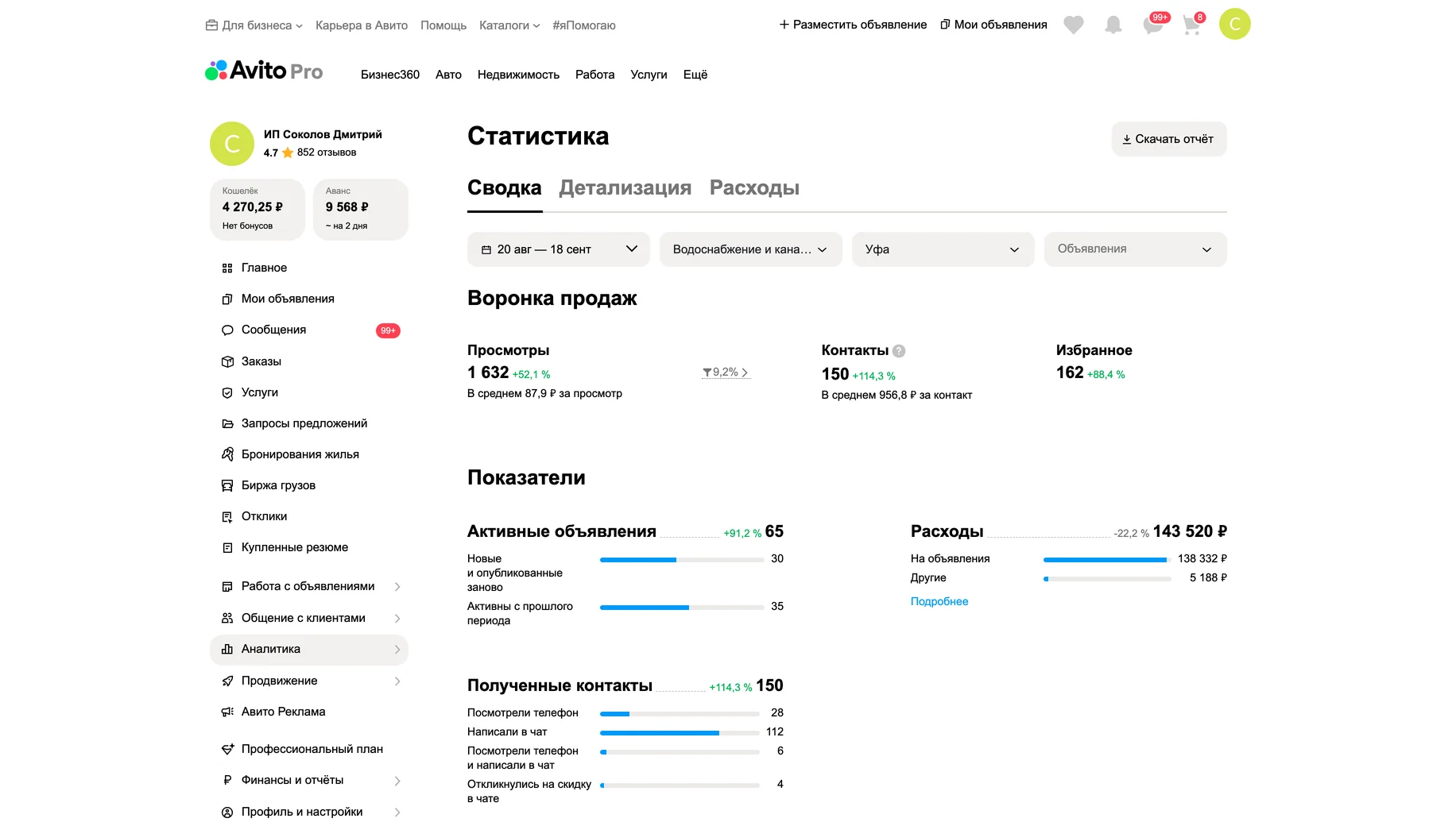 Статистика после работ