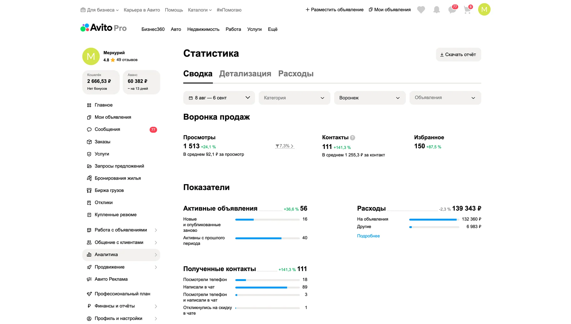 Статистика после работ