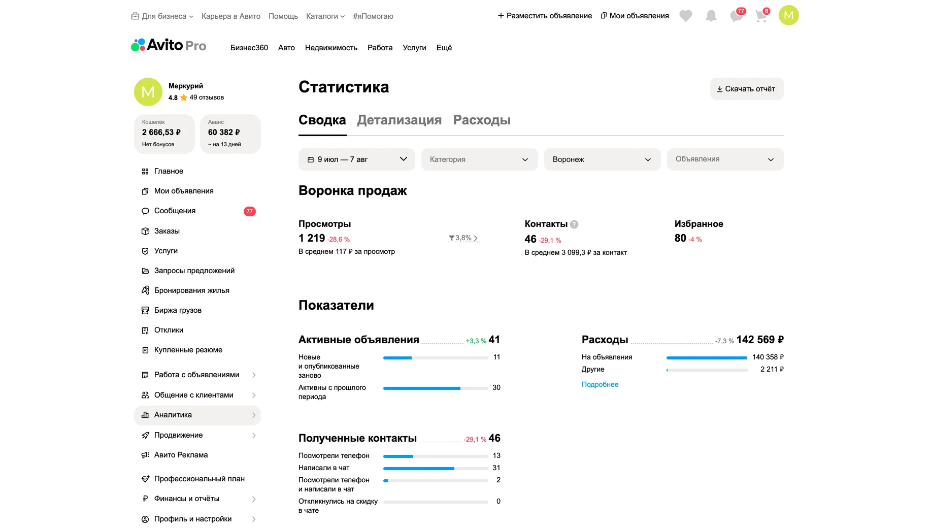 Статистика до работ
