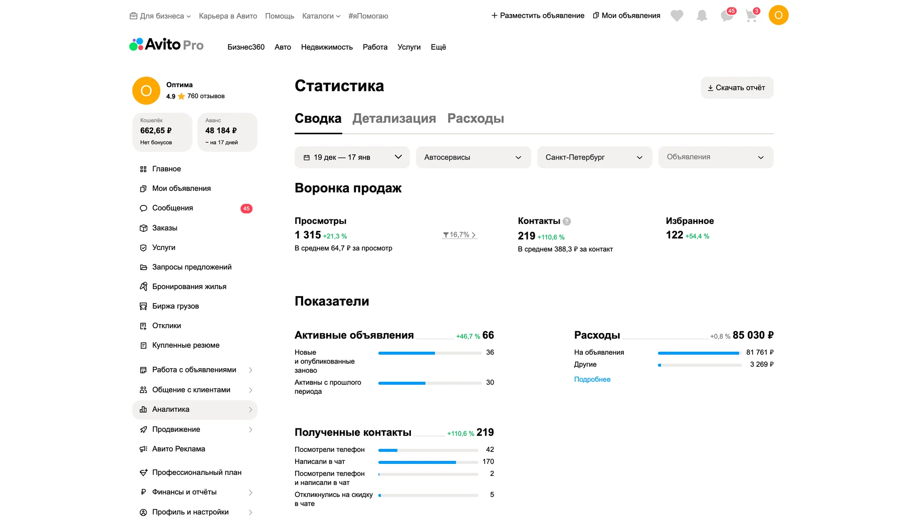 Статистика после работ