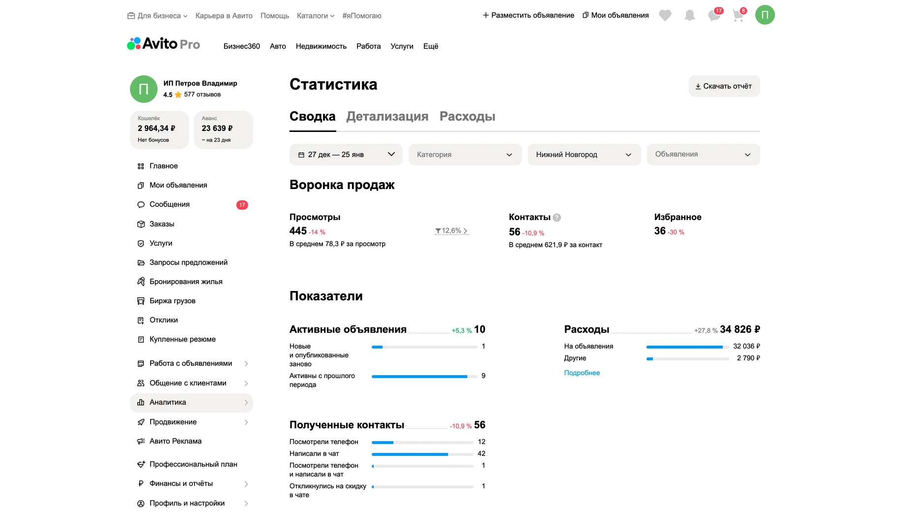Статистика до работ