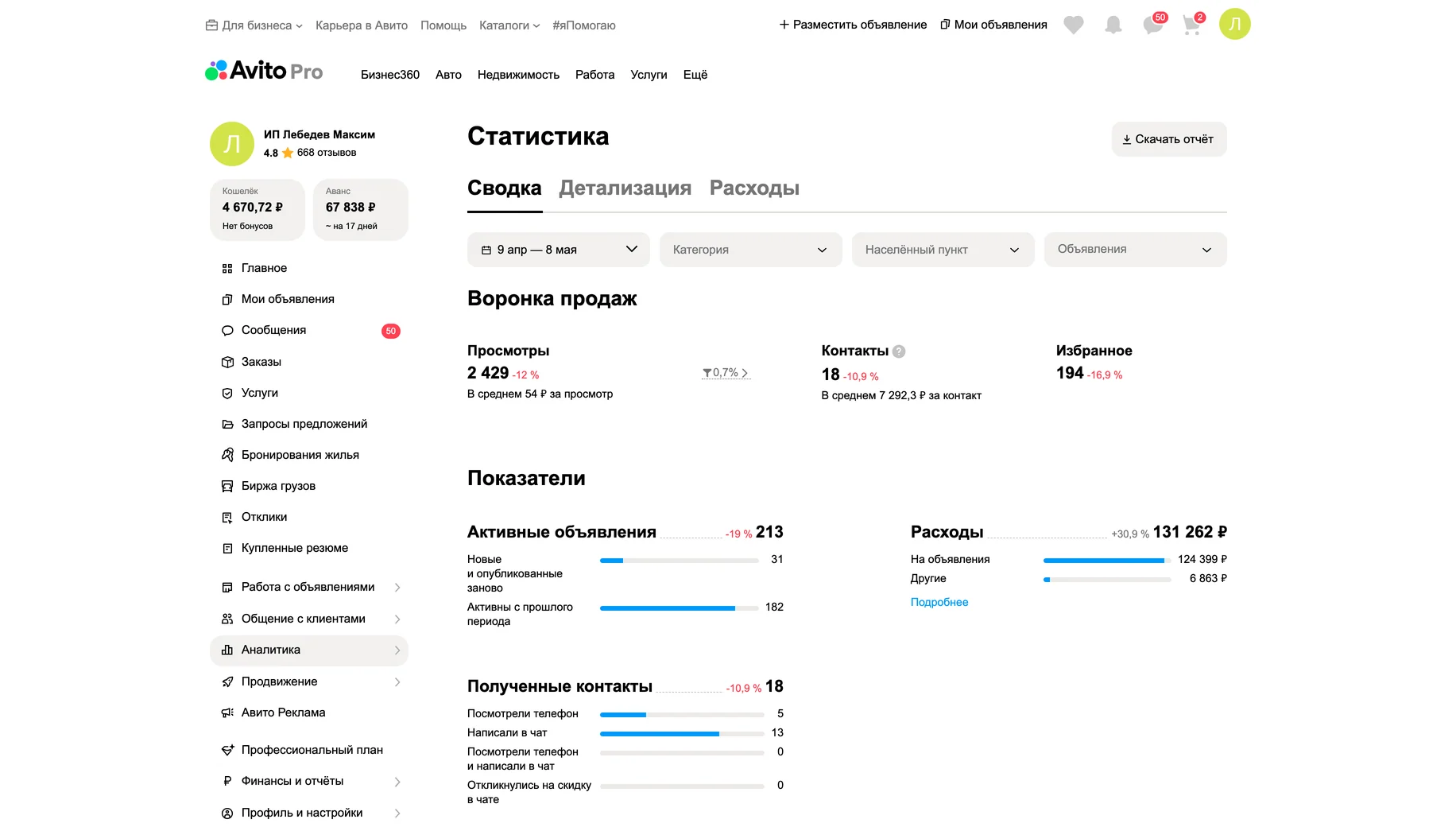 Статистика до работ