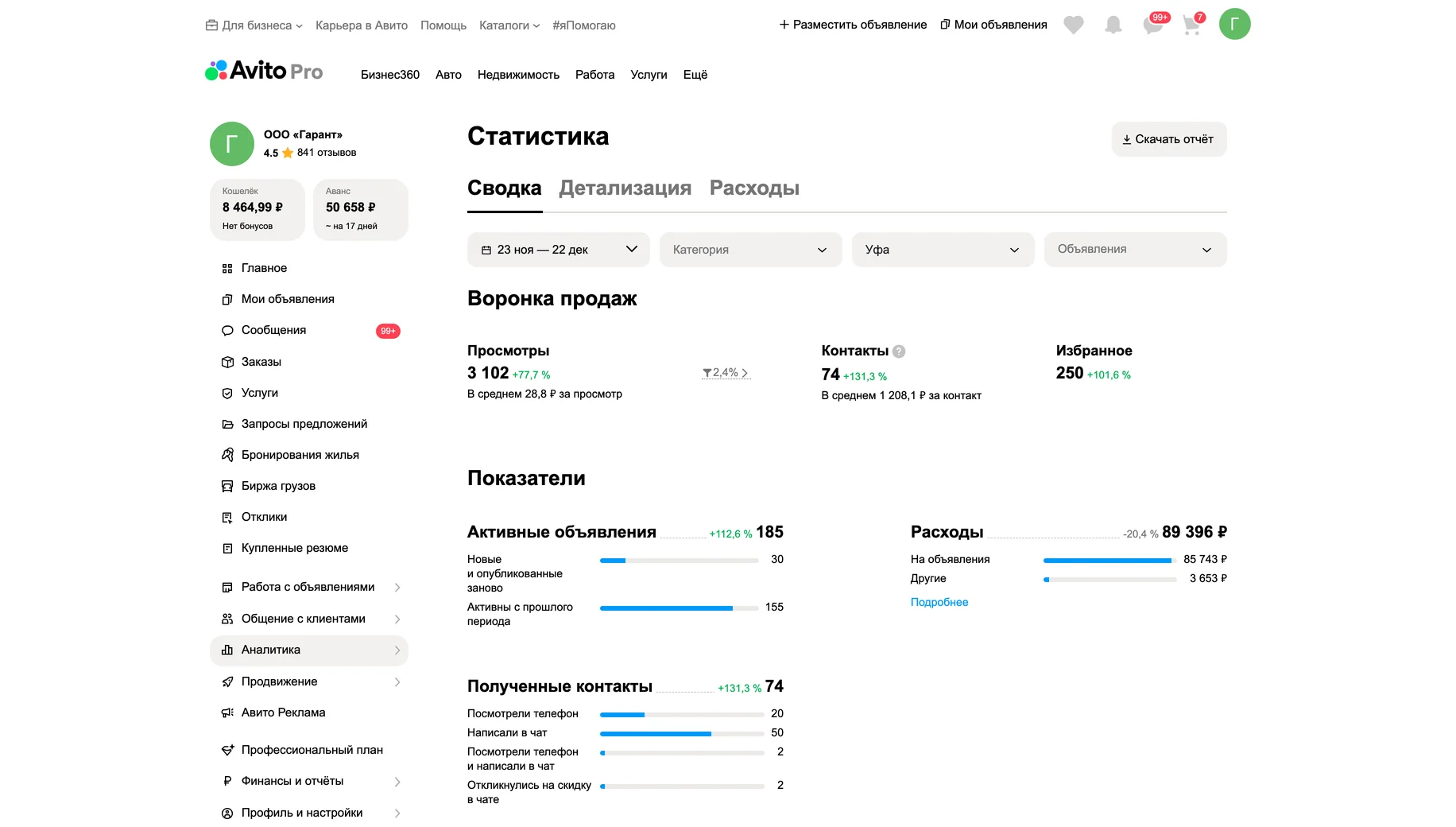Статистика после работ