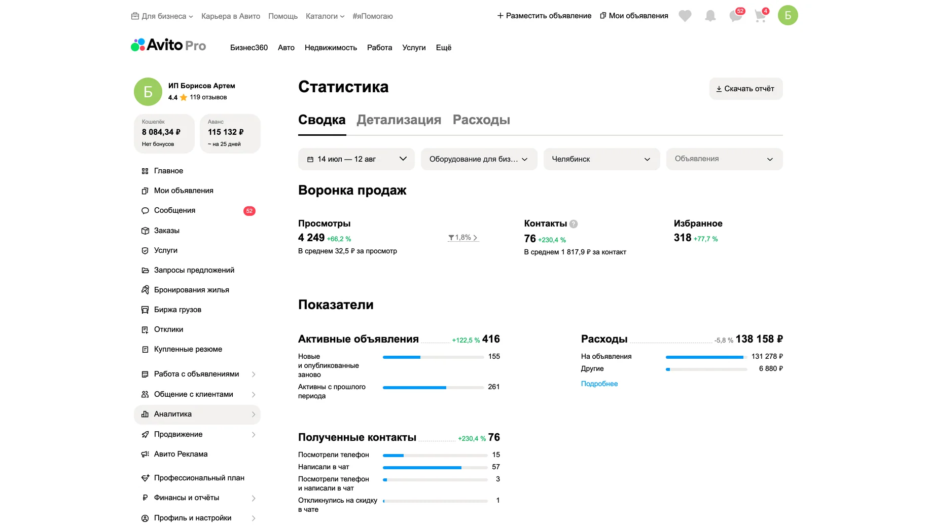 Статистика после работ