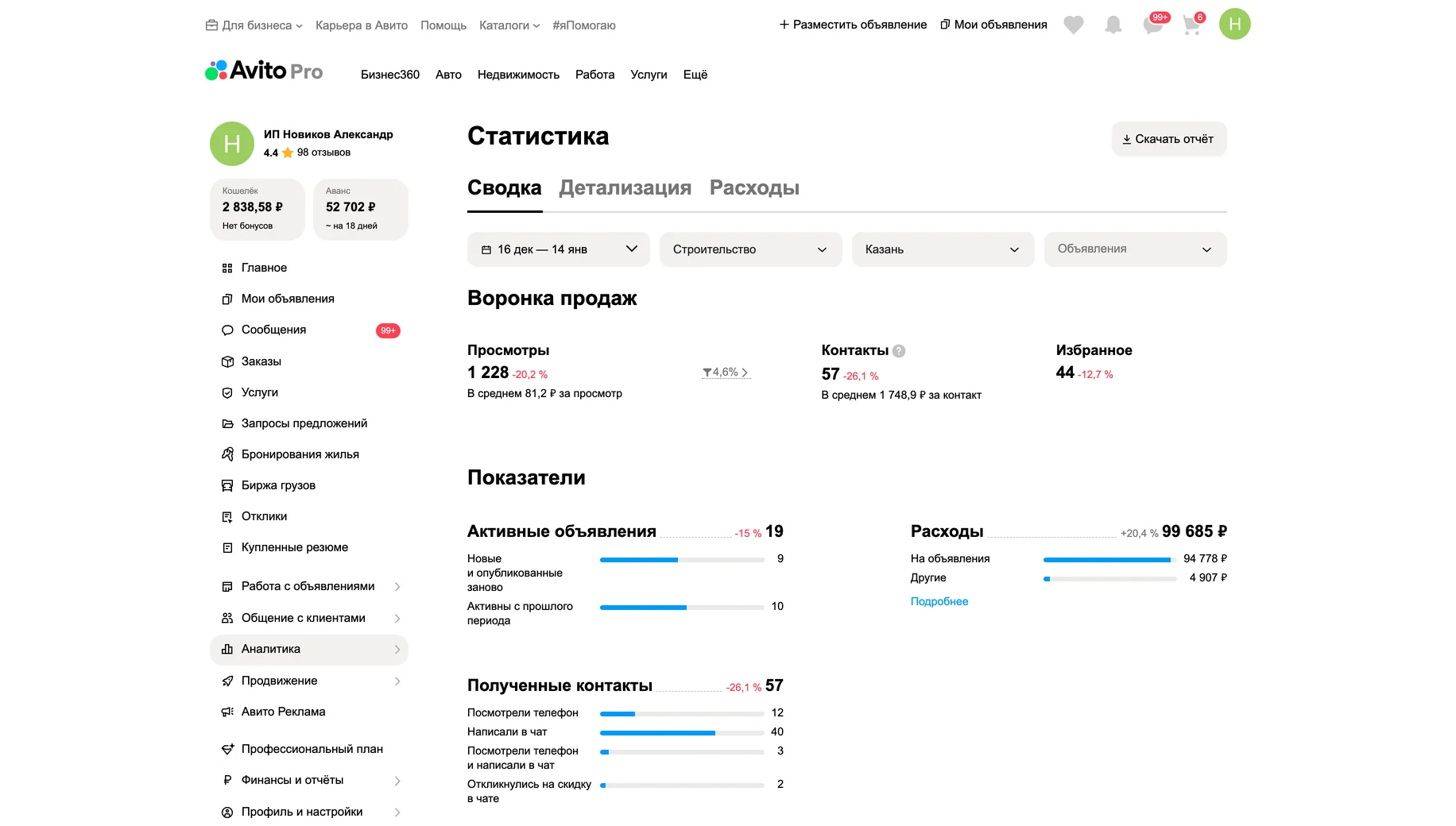 Статистика до работ