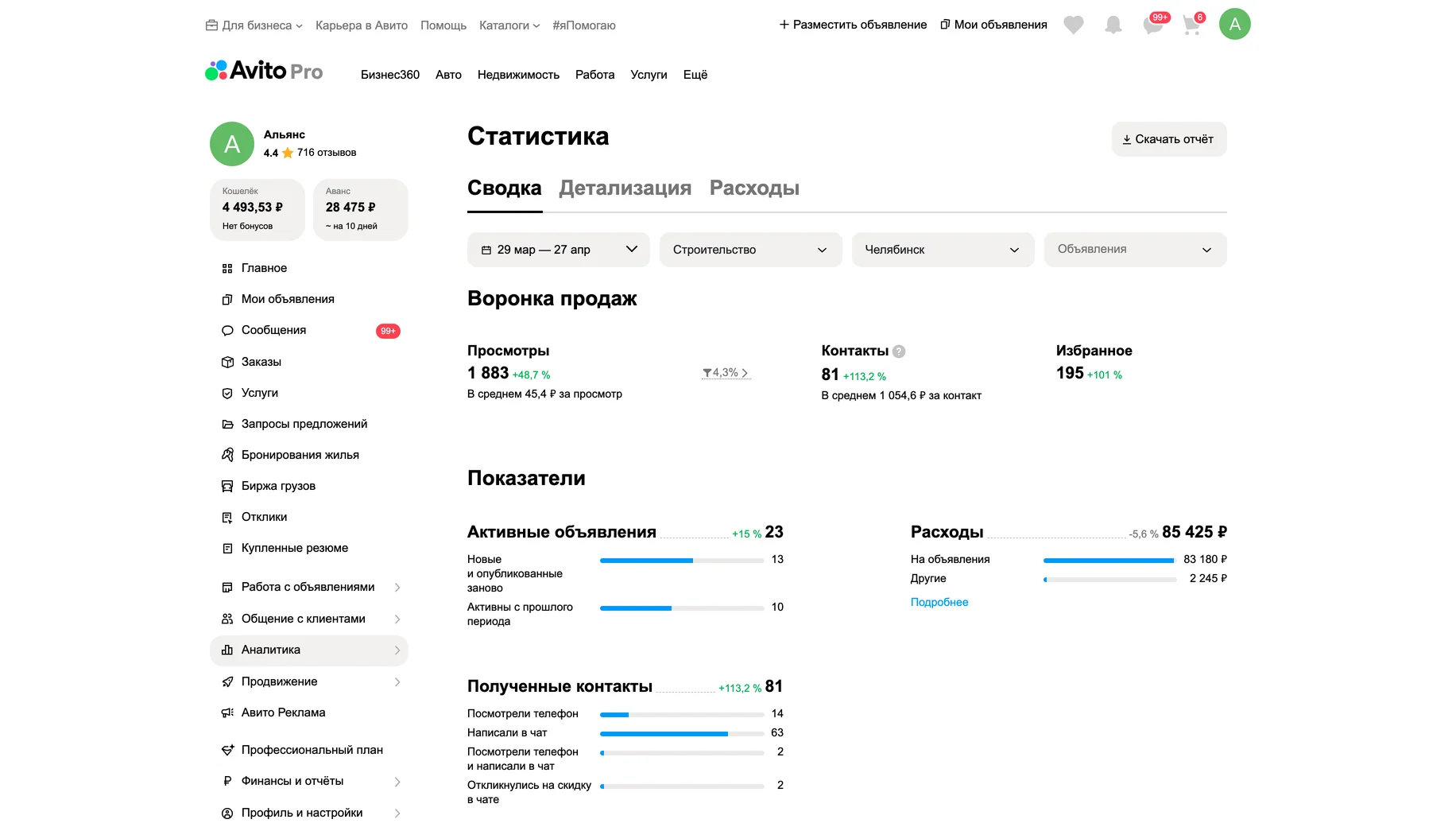 Статистика после работ
