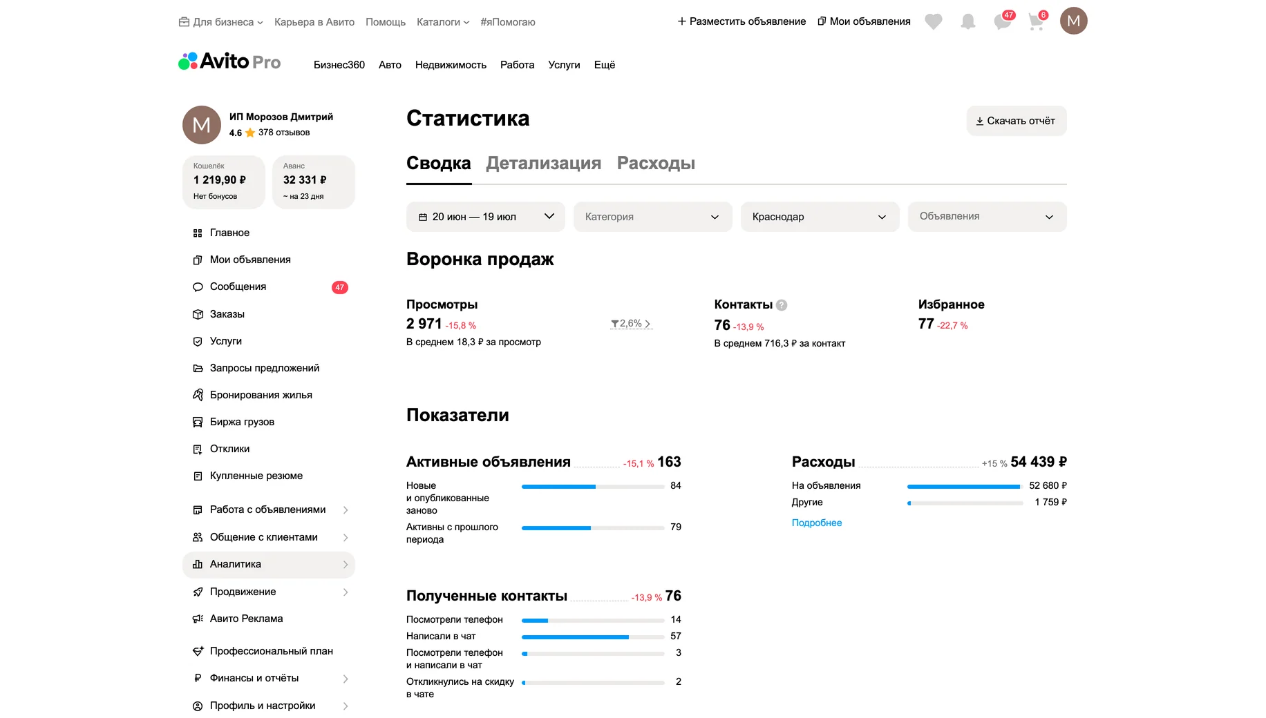 Статистика до работ