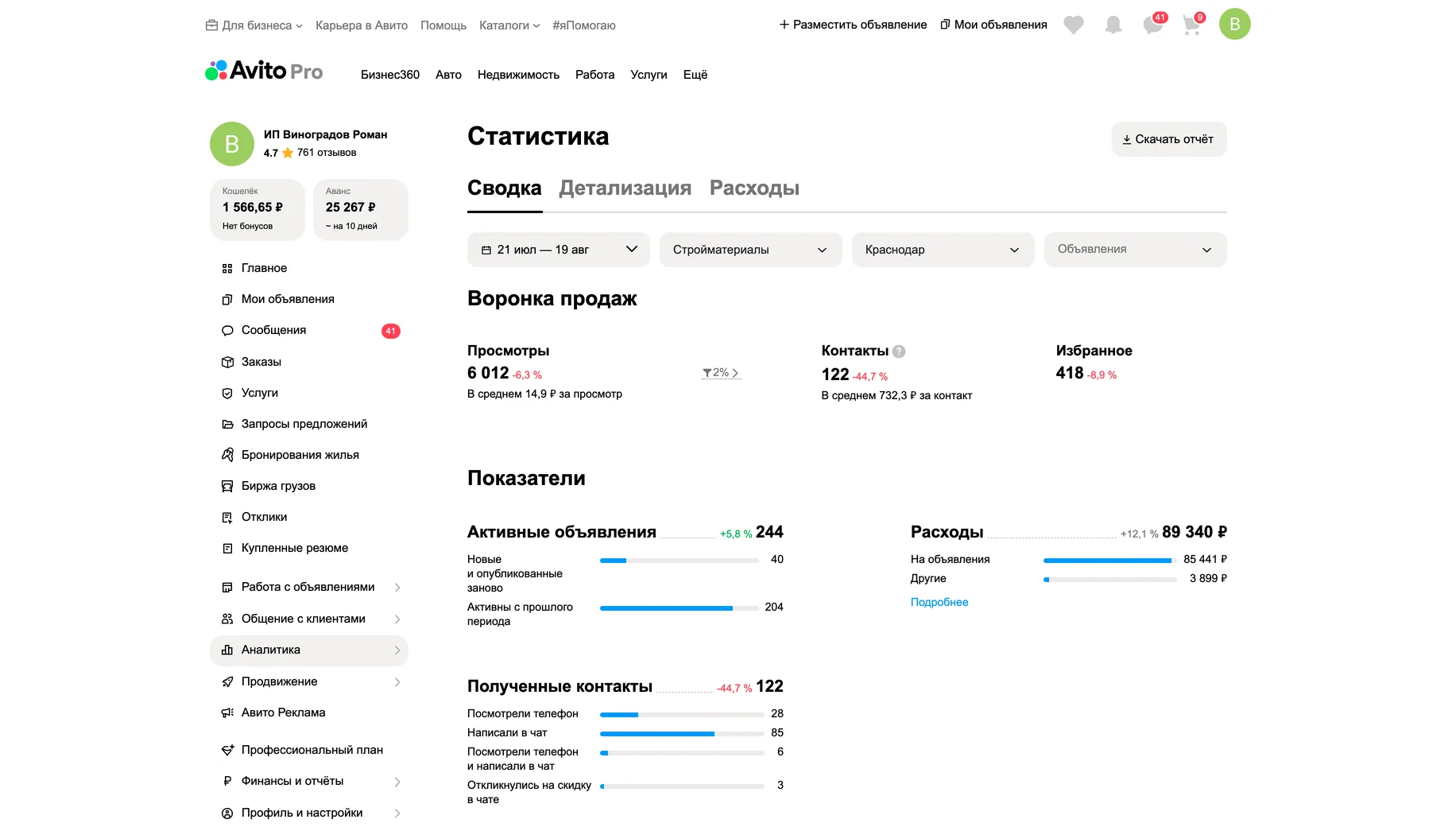 Статистика до работ