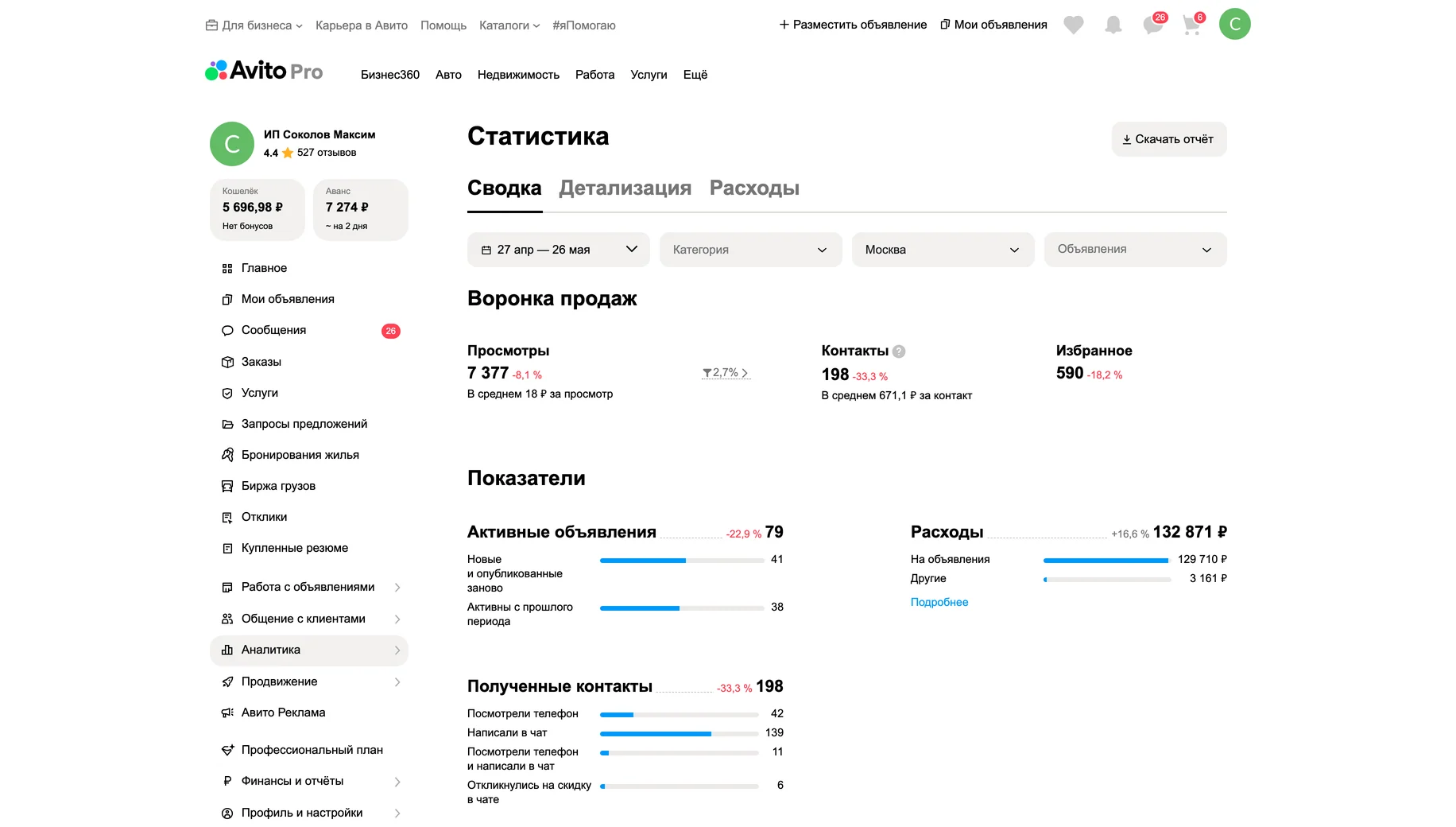 Статистика до работ
