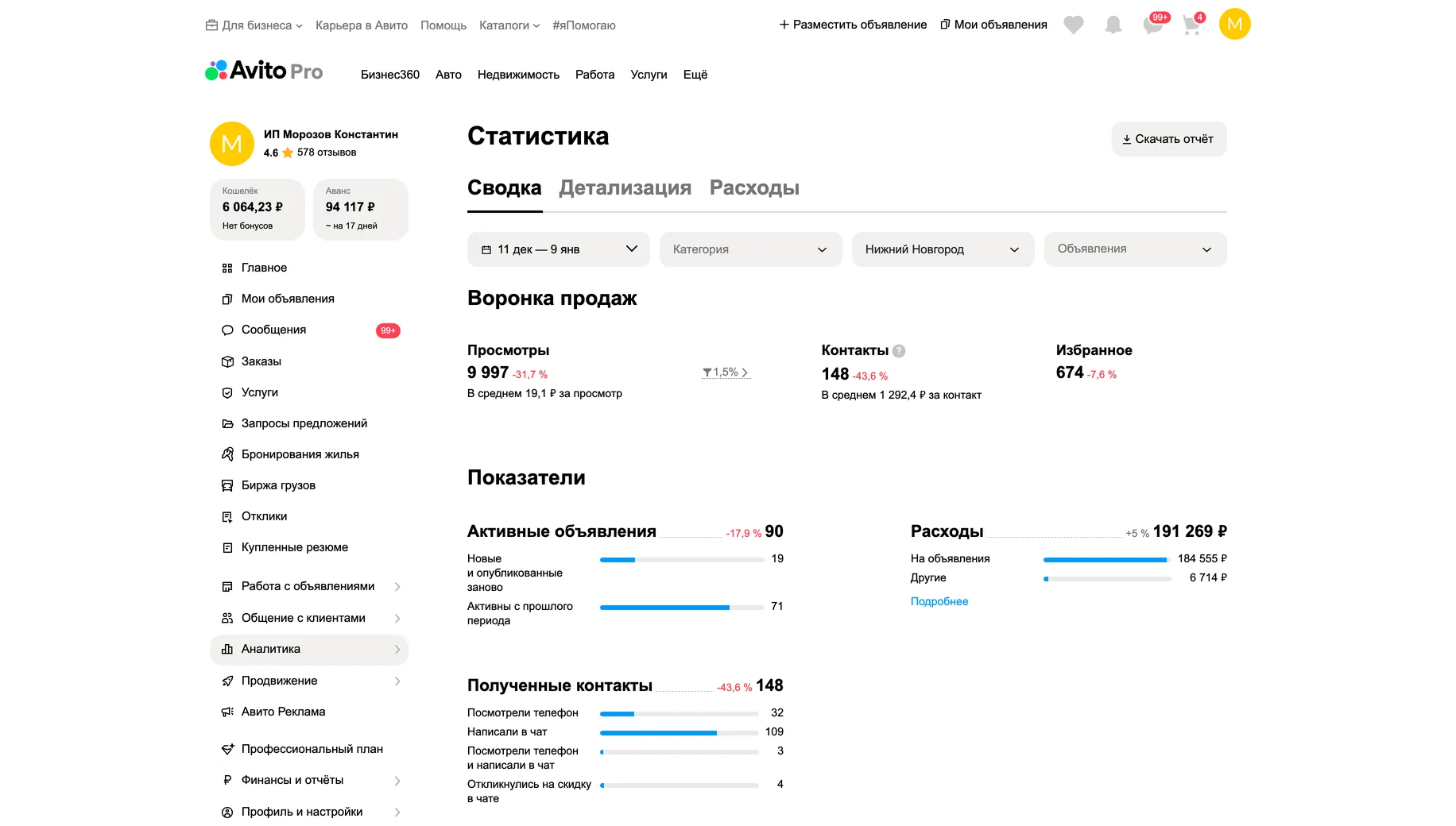 Статистика до работ