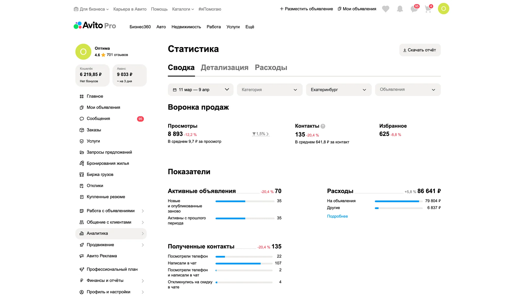 Статистика до работ