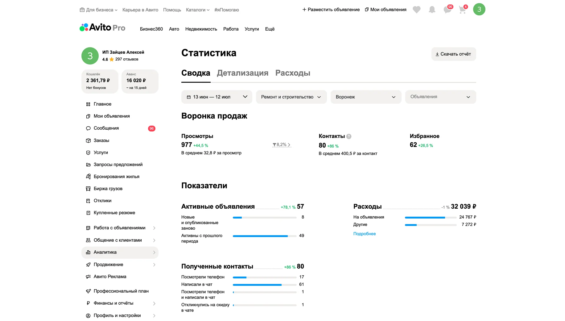 Статистика после работ