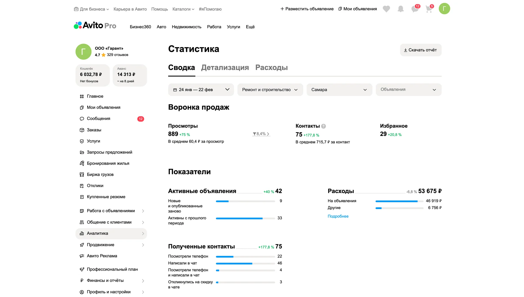 Статистика после работ