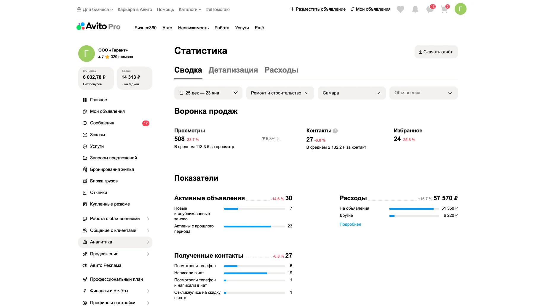 Статистика до работ