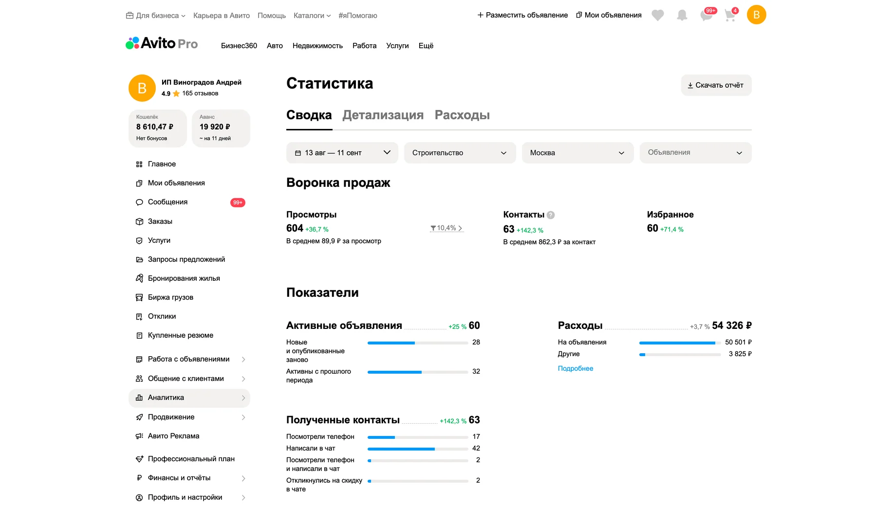 Статистика после работ