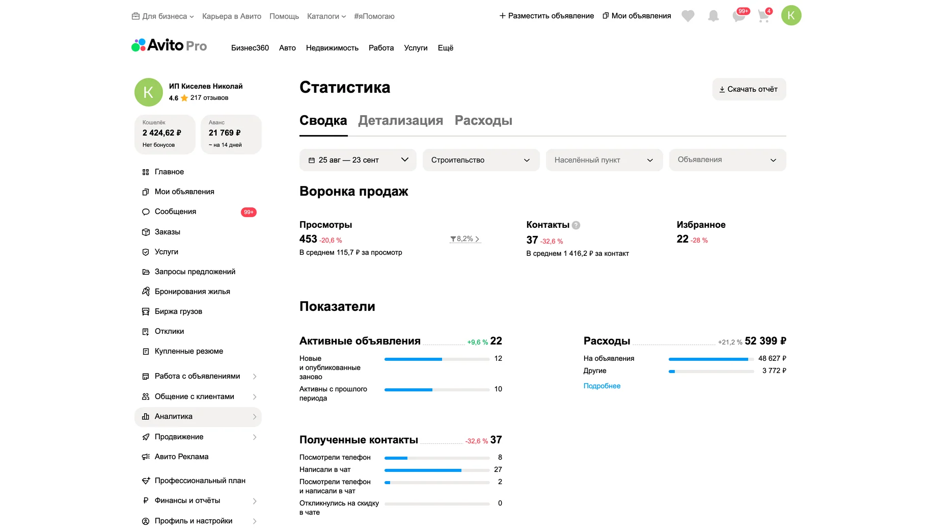 Статистика до работ