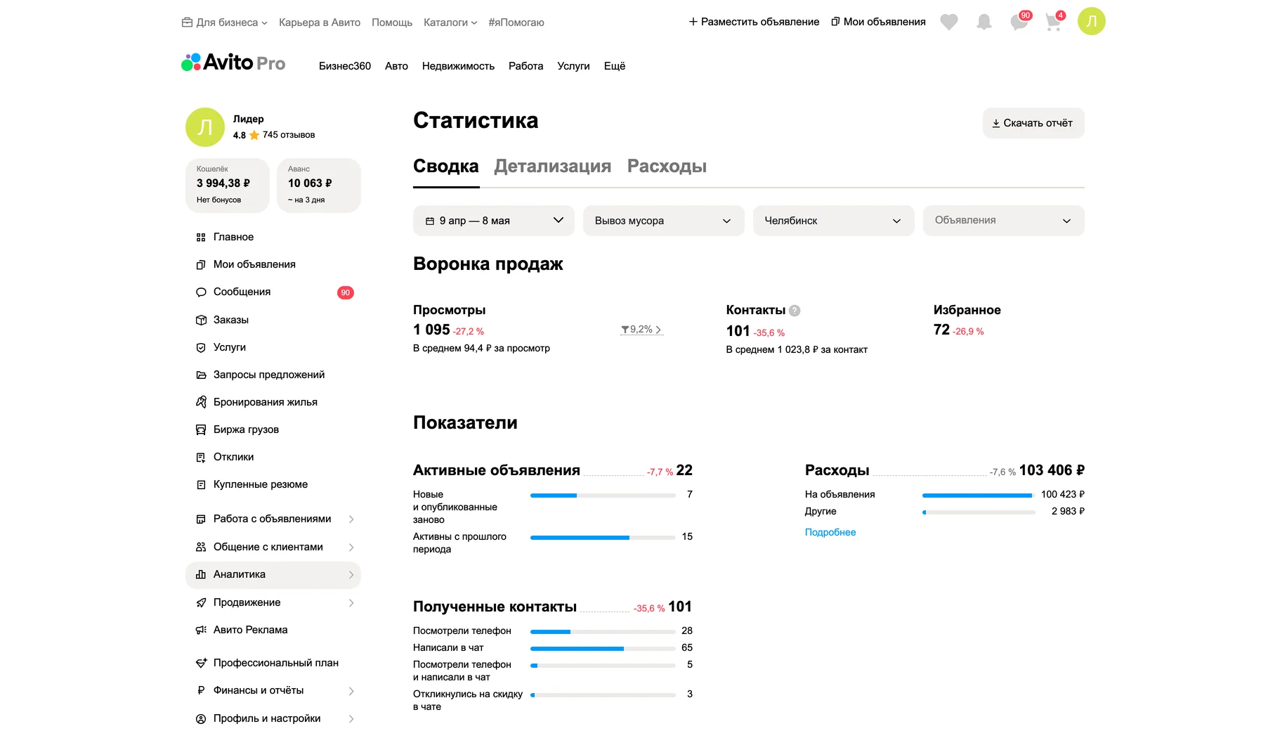 Статистика до работ