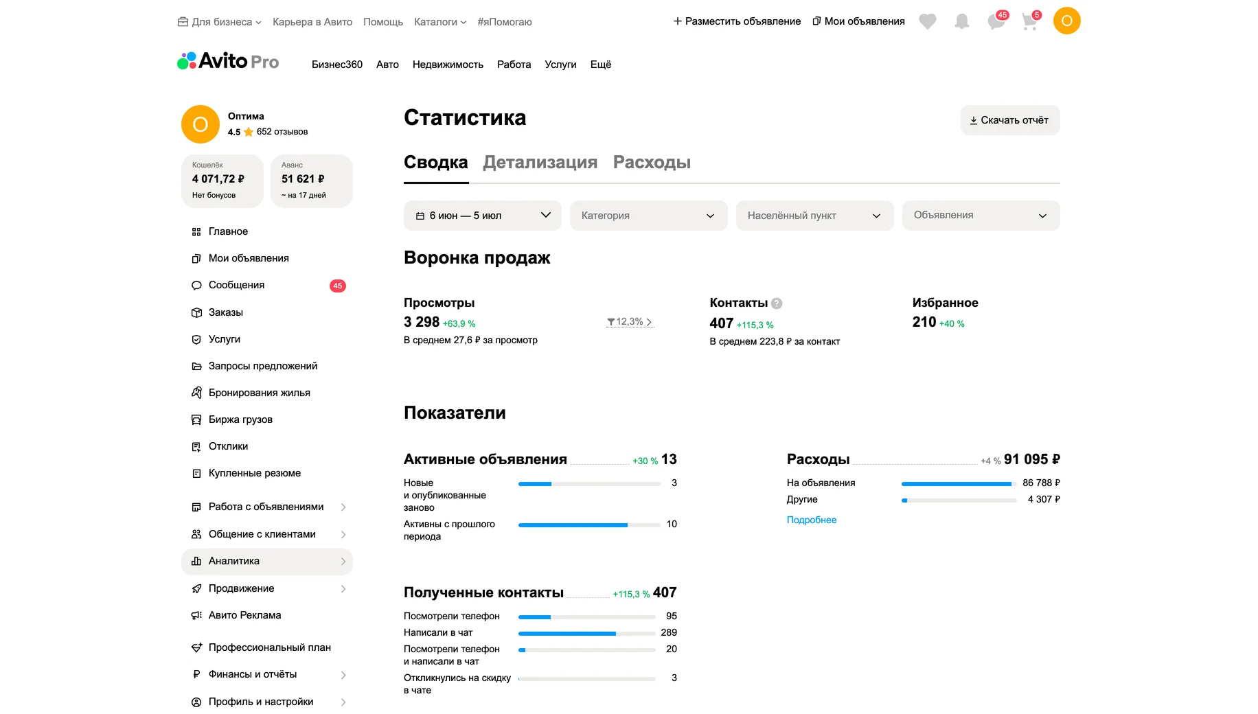 Статистика после работ