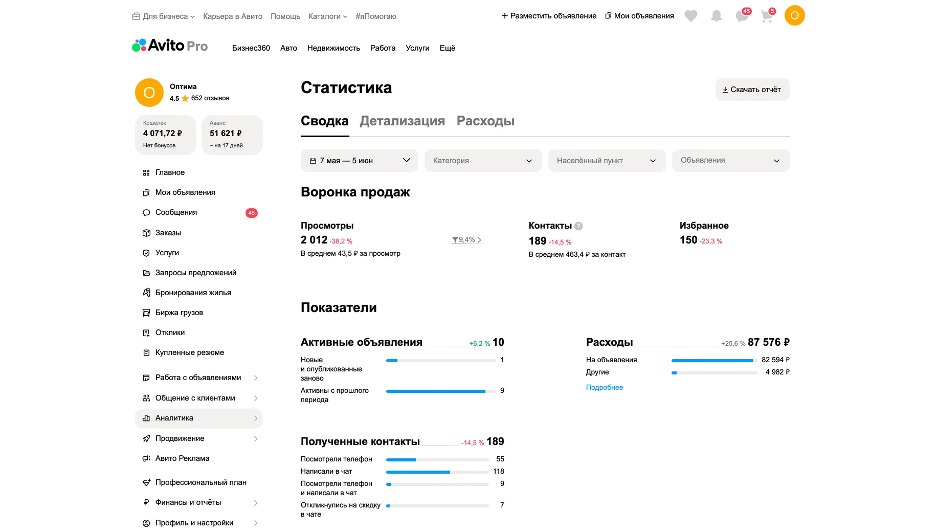 Статистика до работ