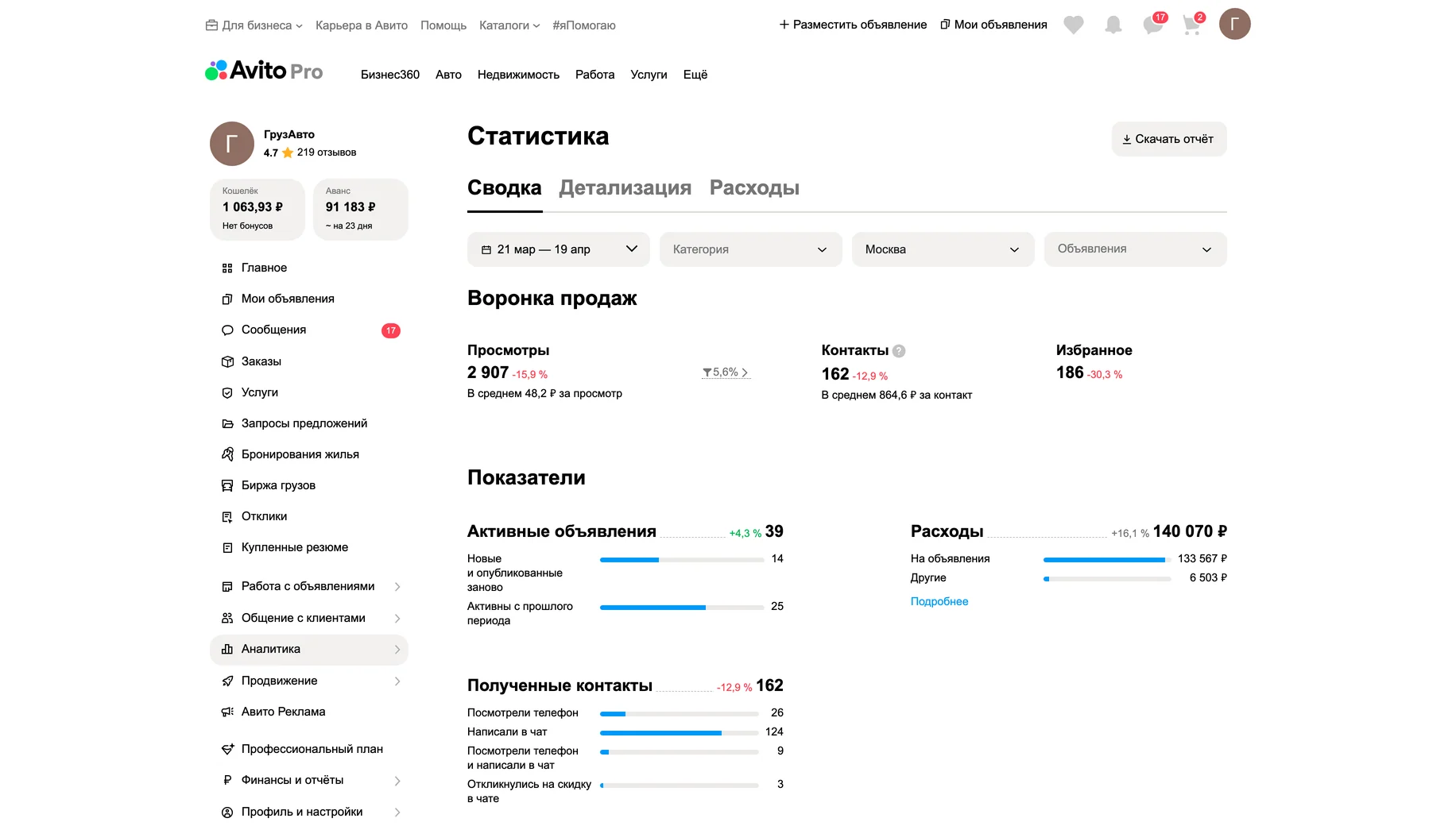 Статистика до работ
