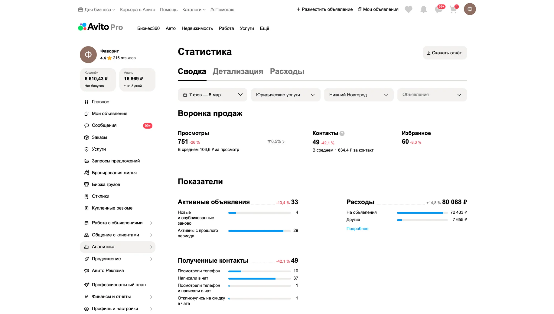 Статистика до работ
