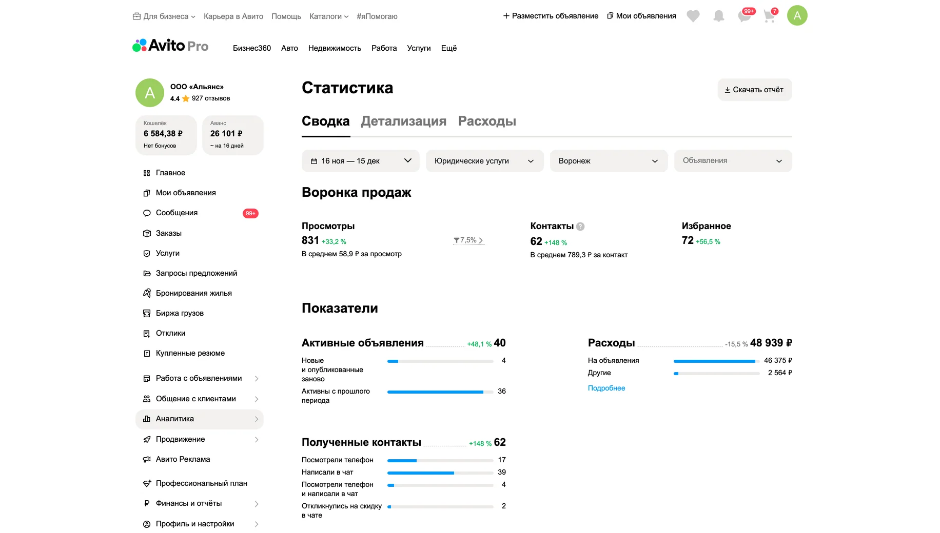 Статистика после работ