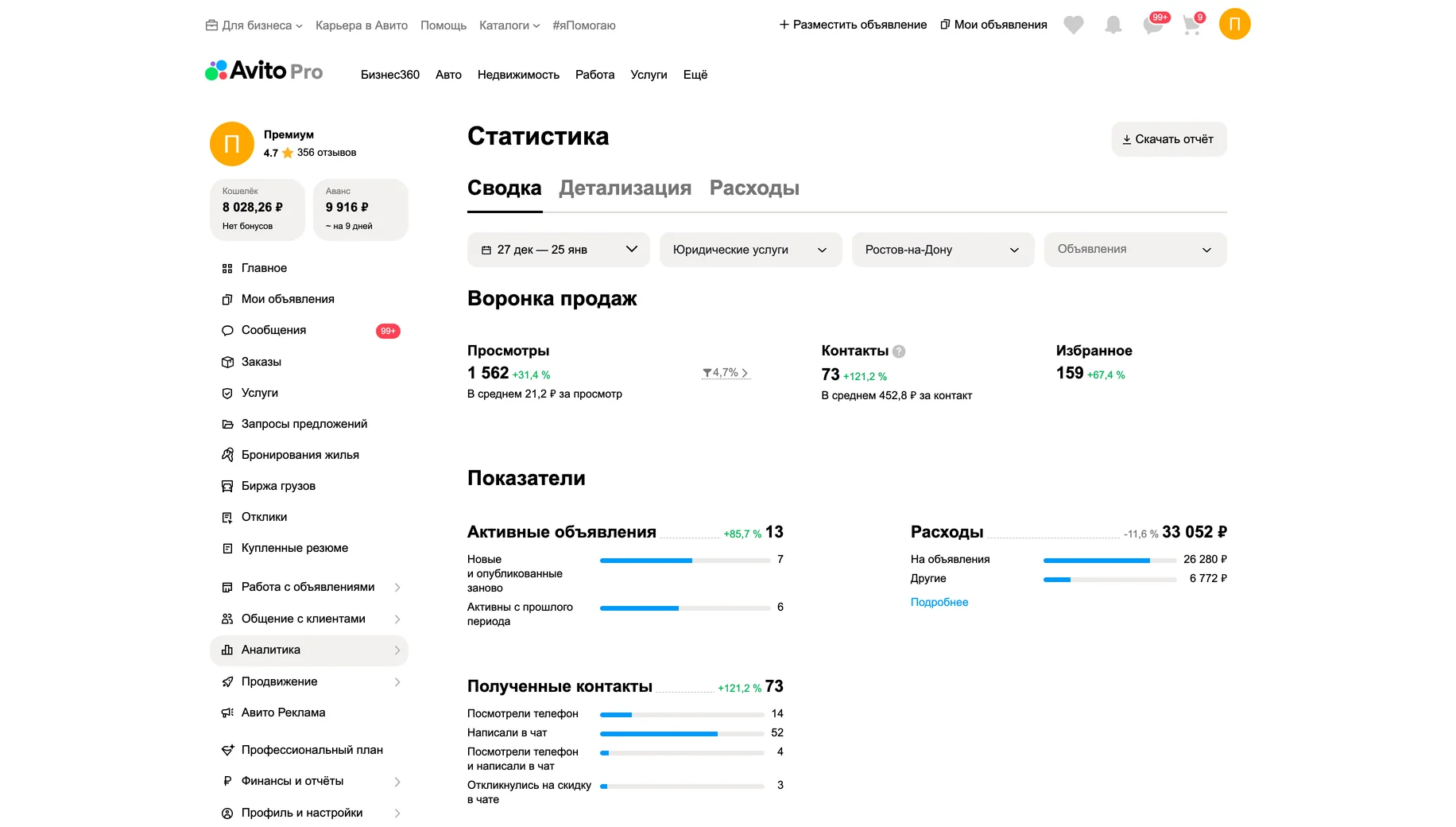 Статистика после работ