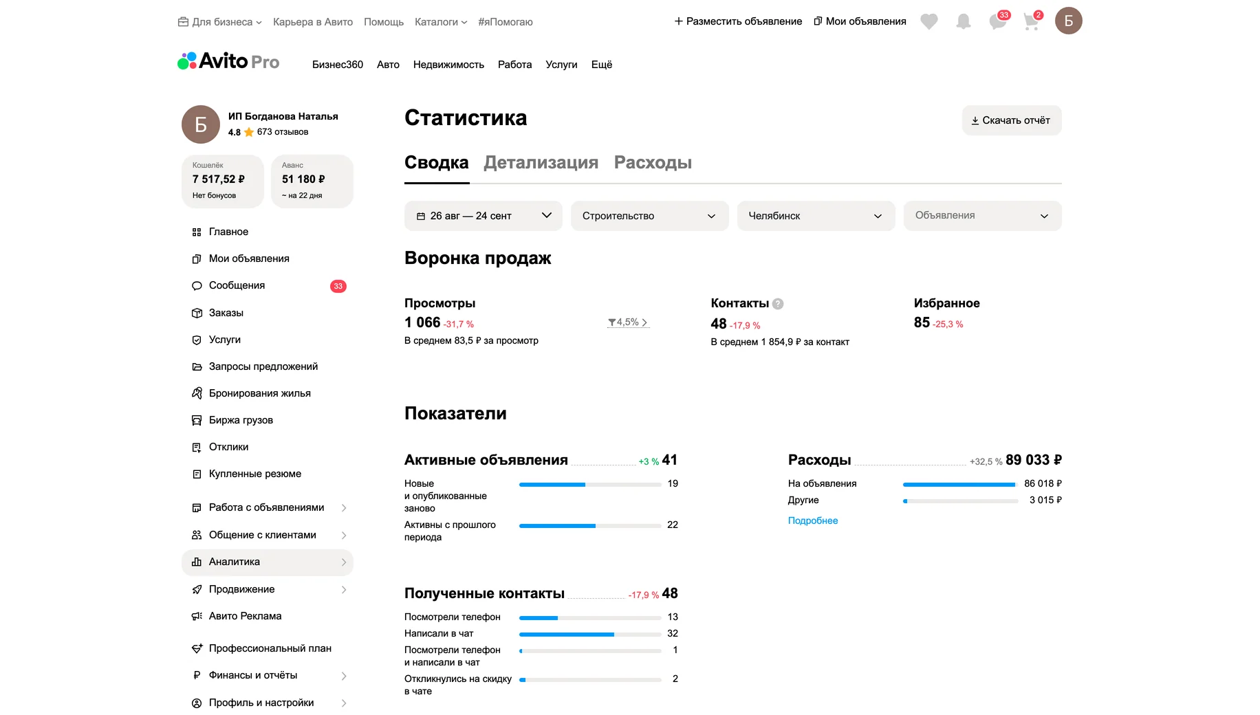 Статистика до работ