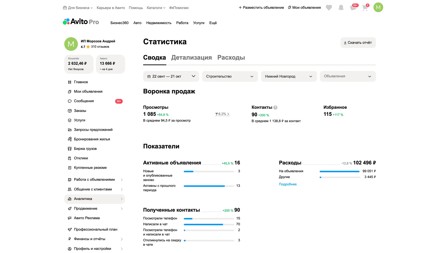 Статистика после работ