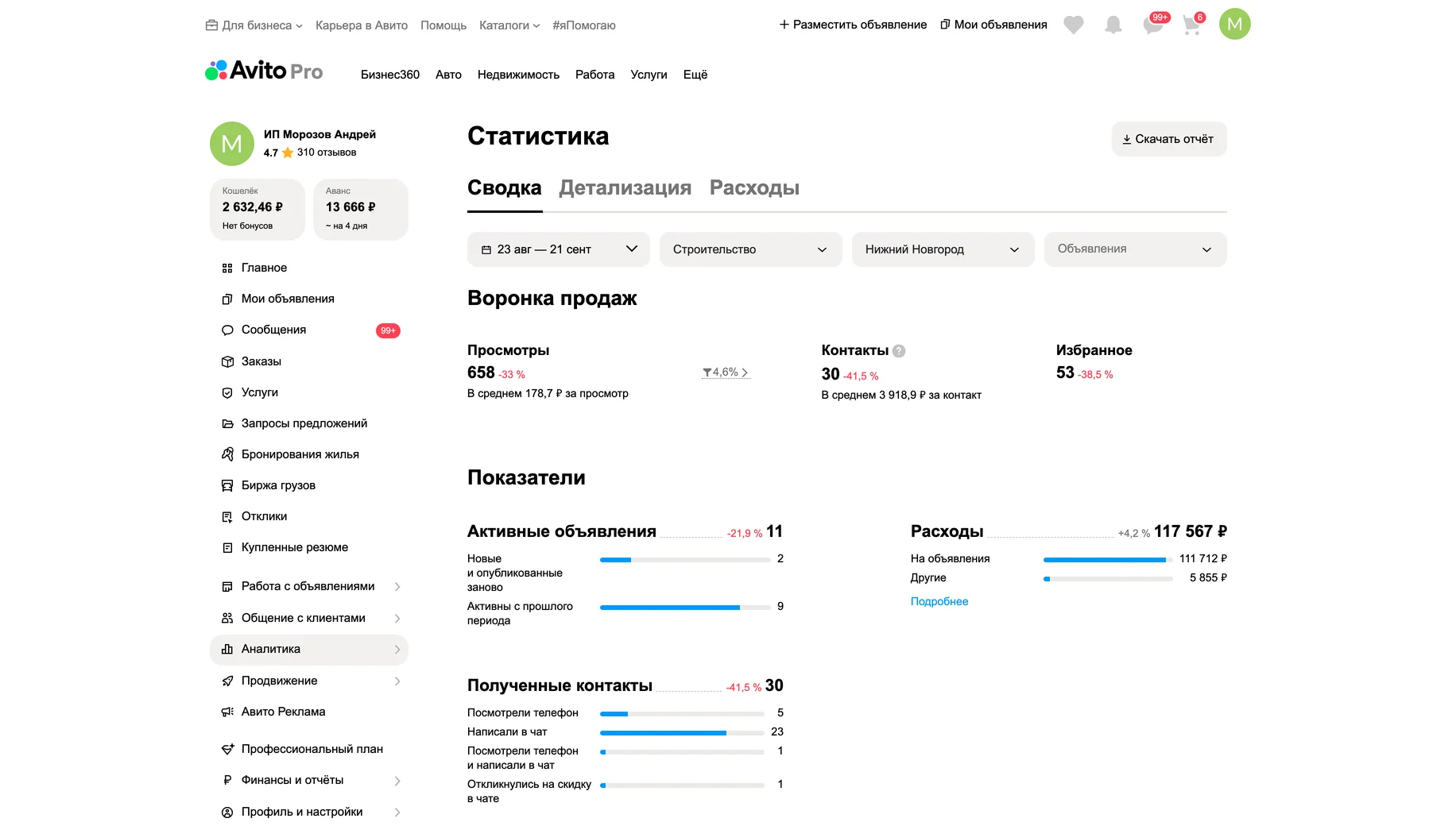 Статистика до работ