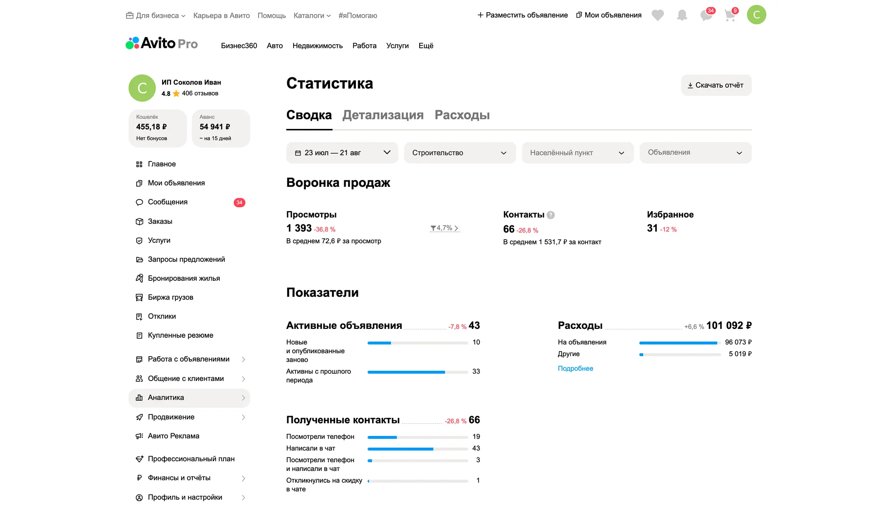 Статистика до работ